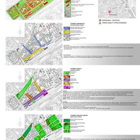Konkurs zagospodarowanie ul. Wileńskiej w Warszawie - współpraca