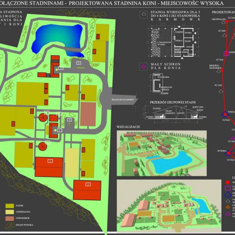 Koncepcja tras konnych połaczonych stadninami